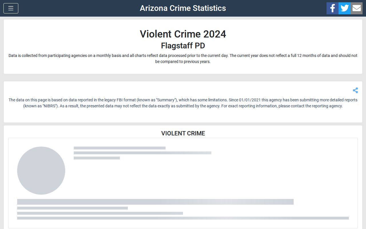 Flagstaff Coconino County criminal records DPS statistics